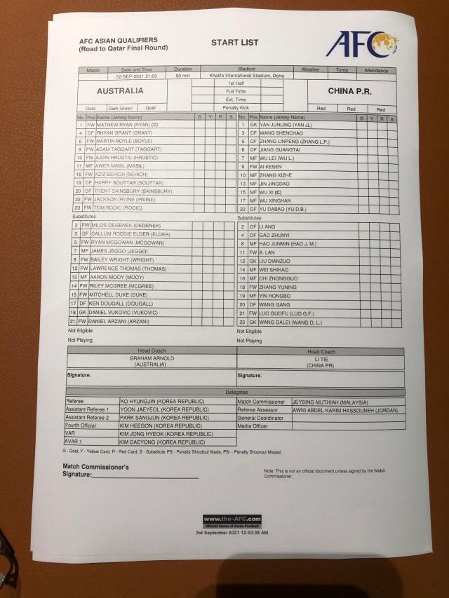 开云体育下载-国足vs澳大利亚：武磊艾克森出战 阿兰洛国富替补